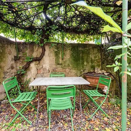 Ginella La Casa Vintage Флоренция